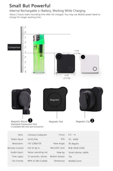 HD Wifi Wearable IP Mini Camera